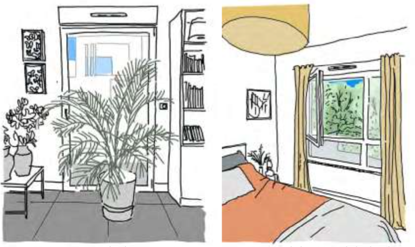 Croquis de situations